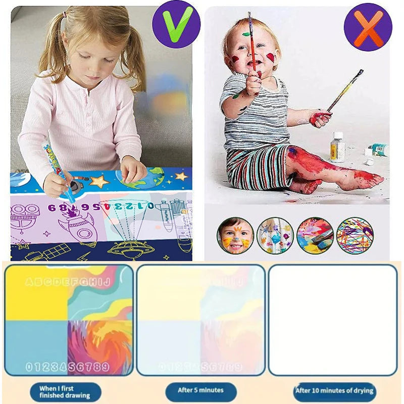 100X80Cm Magic Water Drawing Mat Coloring Doodle with Reusable Magic Pens Montessori Painting Board Educational Toys Kids Gifts